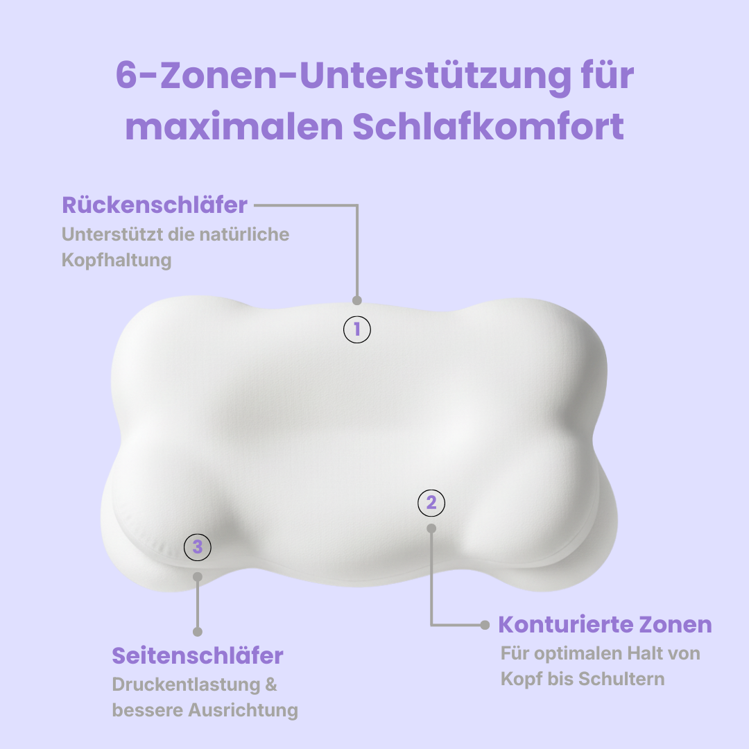 Renisa ErgoSoft™ Kissen