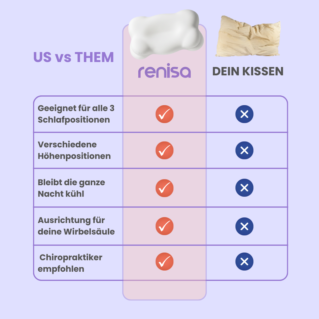Renisa ErgoSoft™ Kissen